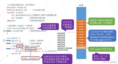 數(shù)據(jù)結(jié)構(gòu)復(fù)習(xí)指導(dǎo) 線性表的順序表示與數(shù)據(jù)處理存儲(chǔ)服務(wù)