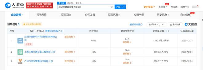 華懋科技布局智能裝備新賽道，特種勞動防護用品銷售添新翼