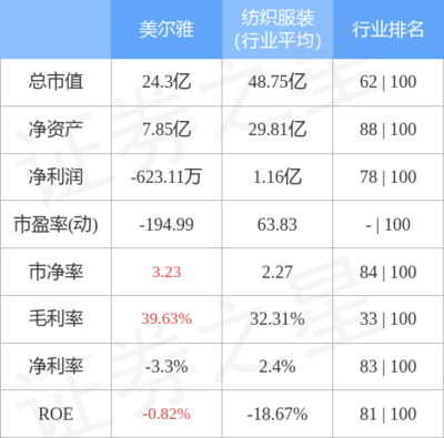 特種勞動防護用品銷售 安全第一，從善如流