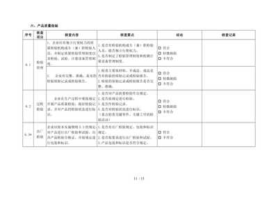 特種勞動防護用品銷售企業的三要素 規范、責任與信任