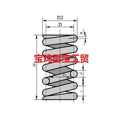 機(jī)械零配件 產(chǎn)品列表第52頁 